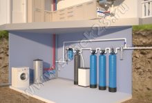 Photo of Современные методы водоподготовки в Краснодаре