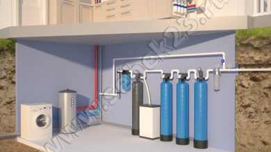 Photo of Современные методы водоподготовки в Краснодаре